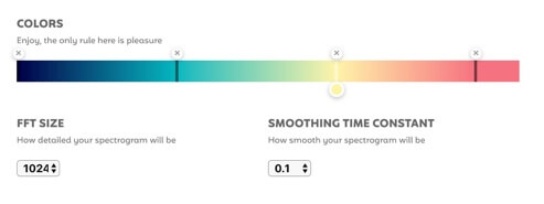 Sonogram generator